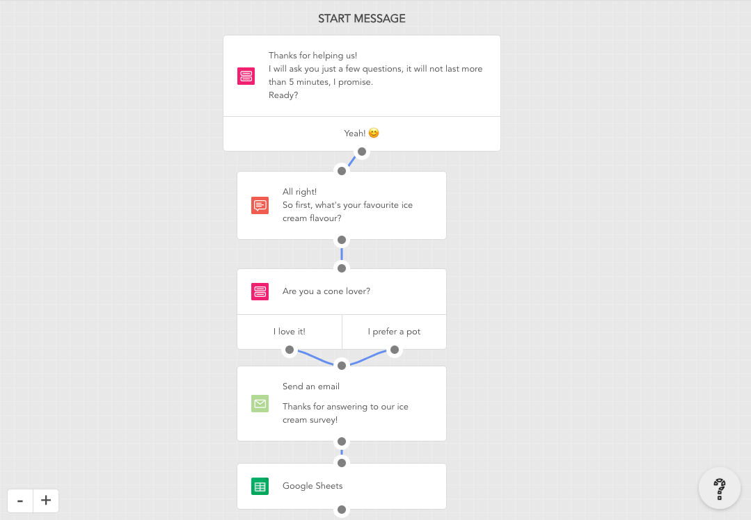 google-sheets-data-management-apps-jotform